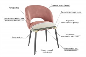 Набор стульев Моли 2 шт (пломбир велюр/черный) в Шарыпово - sharypovo.katalogmebeli.com | фото 3
